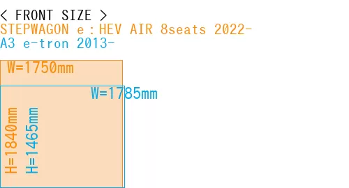 #STEPWAGON e：HEV AIR 8seats 2022- + A3 e-tron 2013-